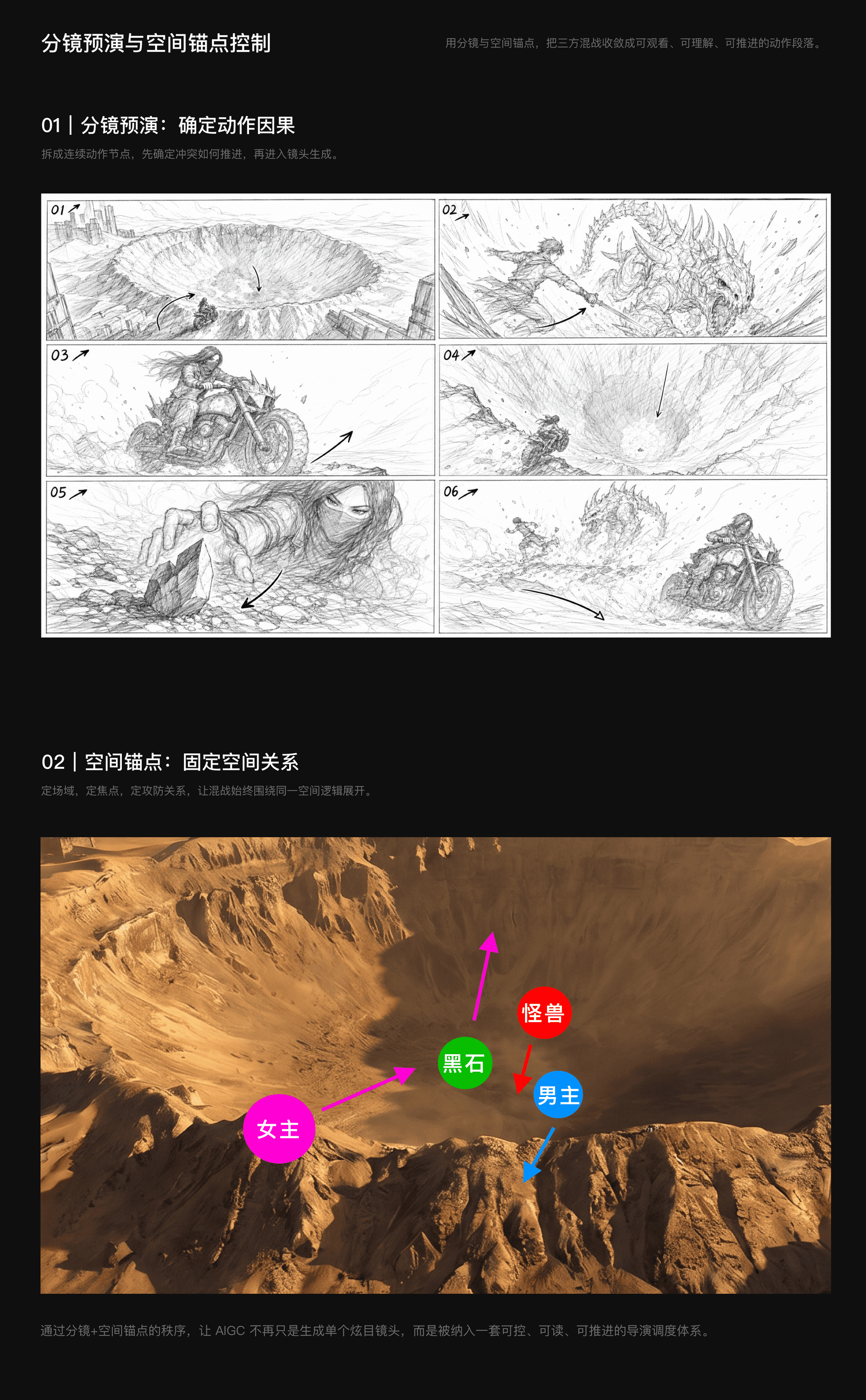 SAND ABYSS 6